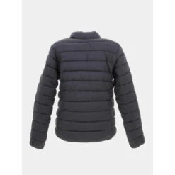 Devant -Le Dressing Parfait doudoune b nova logo badge noir femme teddy smith 1 1