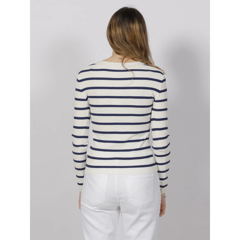 Pull Maille Rib Rayé Bouton Blanc Bleu Femme - Salsa 4 Pull Maille Rib Rayé Bouton Blanc Bleu Femme - Salsa – Image 2