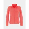 Veste Polaire Jetta Corail Femme - Only 1 Veste Polaire Jetta Corail Femme - Only -Le Dressing Parfait veste polaire jetta corail femme only